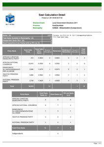 Seat Calculation Detail Printed on: [removed]:47:52