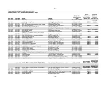 Sheet1 Project MUSE 2015 SINGLE TITLE OPTIONS and PRICES Updated October 29, [removed]recent updates highlighted in yellow Single Title Subscriptions on