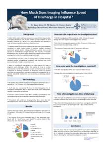 How	
  Much	
  Does	
  Imaging	
  Inﬂuence	
  Speed	
   of	
  Discharge	
  in	
  Hospital?	
  	
   Dr.	
  Basel	
  Jaber,	
  Dr.	
  RS	
  Davies,	
  Dr.	
  Sharon	
  Evans	
  	
   Radiology	
  Dep