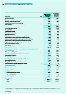 28 CONSOLIDATED PROFIT AND LOSS ACCOUNT  Half year ended 30 JuneUnaudited)
