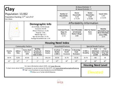 AL House District(s): 37 AL Senate District(s): 13 Clay Population: 13,932