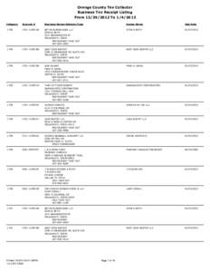 Orange County Tax Collector Business Tax Receipt Listing From[removed]To[removed]Category  Account #