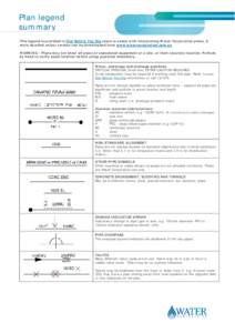 Plan legend summary This legend is provided to Dial Before You Dig users to assist with interpreting Water Corporation plans. A more detailed colour version can be downloaded from www.watercorporation.com.au WARNING - Pl