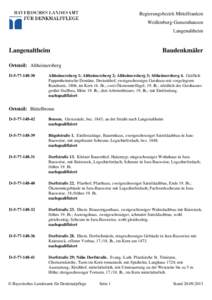 Regierungsbezirk Mittelfranken Weißenburg-Gunzenhausen Langenaltheim