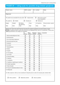Version for use in nursing homes  PHASE-20 — rating scale for possible drug-related symptoms Patient name  NHS number