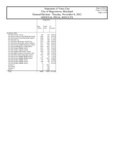 Statement of Votes Cast City of Hagerstown, Maryland General Election - Tuesday, November 6, 2012 OFFICIAL FINAL RESULTS TURN OUT