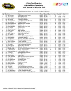 NSCS Final Practice Atlanta Motor Speedway 55th Annual Oral-B USA 500 Provided by NASCAR Statistics - Sat, August 30, 2014 @ 07:18 PM Eastern  Pos