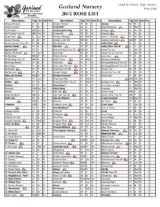 Garland Nursery  Listed by Variety, Type, Grower, Price CodeROSE LIST