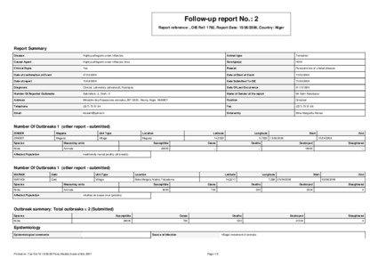 Follow-up report No.: 2 Report reference: , OIE Ref: 1792, Report Date: [removed], Country: Niger