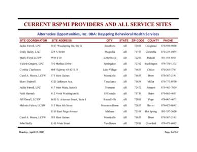 CURRENT RSPMI PROVIDERS AND ALL SERVICE SITES Alternative Opportunities, Inc. DBA: Dayspring Behavioral Health Services SITE COORDINATOR SITE ADDRESS