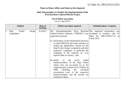 LC Paper No. CB[removed]) Panel on Home Affairs and Panel on Development Joint Subcommittee to Monitor the Implementation of the West Kowloon Cultural District Project List of follow-up actions (as at 7 June 2013)