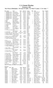 New Hampshire House of Representatives / North Carolina General Assembly of 2001–2002