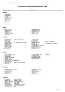 Résultats Championnats Nationaux[removed]Résultats Championnats Nationaux 1998