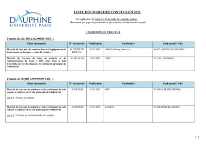 LISTE DES MARCHES CONCLUS EN 2011 En application de l’article 133 du Code des marchés publics, classement par types de prestations et par tranches, en fonction de leur prix. I MARCHES DE TRAVAUX Tranche de à 