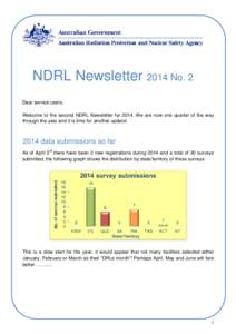 NDRL Newsletter[removed]No. 2