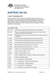 AUSTRAC file list 1 July–31 December 2012 This is a list of relevant file titles created by AUSTRAC between 1 July 2012 and 31 December[removed]It is in accordance with the Senate Continuing Order concerning the producti