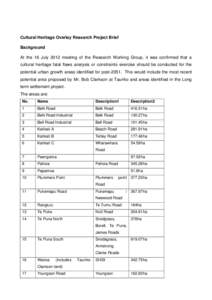 Cultural Heritage Overlay Research Project Brief Background At the 16 July 2012 meeting of the Research Working Group, it was confirmed that a cultural heritage fatal flaws analysis or constraints exercise should be cond