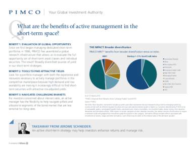Q  Your Global Investment Authority What are the benefits of active management in the short-term space?