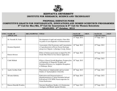 KENYATTA UNIVERSITY INSTITUTE FOR RESEARCH, SCIENCE AND TECHNOLOGY PROPOSAL DISPATCH FORM COMPETITIVE GRANTS FOR POSTGRADUATE, INNOVATIONS AND WOMEN SCIENTISTS PROGRAMMES 5th Call for Msc/MA, 5th Call for Innovations & 5