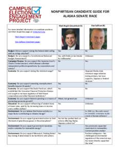 NONPARTISAN CANDIDATE GUIDE FOR ALASKA SENATE RACE Dan Sullivan (R) Mark Begich (Incumbent-D) For more detailed information on candidate positions