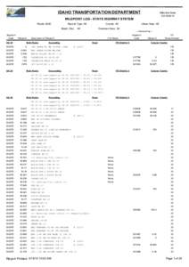 IDAHO TRANSPORTATION DEPARTMENT  Effective Date: [removed]MILEPOINT LOG - STATE HIGHWAY SYSTEM