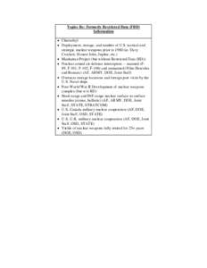 Topics Re: Formerly Restricted Data (FRD) Information Chernobyl Deployment, storage, and number of U.S. tactical and strategic nuclear weapons prior to[removed]ie. Davy Crockett, Honest John, Jupiter, etc.)