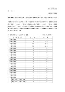 2018 年 4 月 25 日 各 位 全国労働金庫協会