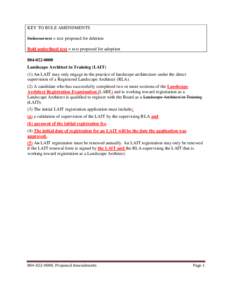 KEY TO RULE AMENDMENTS Strikeout text = text proposed for deletion Bold underlined text = text proposed for adoption[removed]Landscape Architect in Training (LAIT) (1) An LAIT may only engage in the practice of land