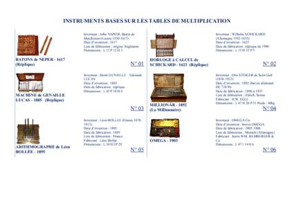 INSTRUMENTS BASES SUR LES TABLES DE MULTIPLICATION Inventeur : John NAPIER, Baron de Merchiston (Ecosse[removed]Date d’invention : 1617 Lieu de fabrication : origine Angleterre Dimensions : L 12 P 12 H 3