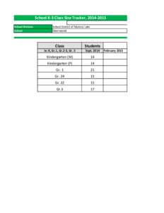 School K-3 Class Size Tracker, [removed]School Division School School District of Mystery Lake