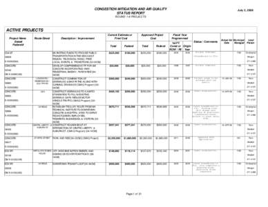 CONGESTION MITIGATION AND AIR QUALITY STATUS REPORT July 2, 2008  ROUND 1-8 PROJECTS