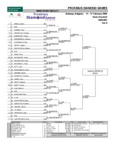 PROXIMUS DIAMOND GAMES MAIN DRAW SINGLES Antwerp, Belgium