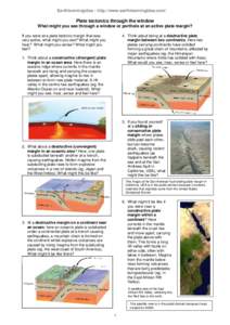 Earthlearningidea - http://www.earthlearningidea.com/  Plate tectonics through the window What might you see through a window or porthole at an active plate margin? 4. Think about being at a destructive plate