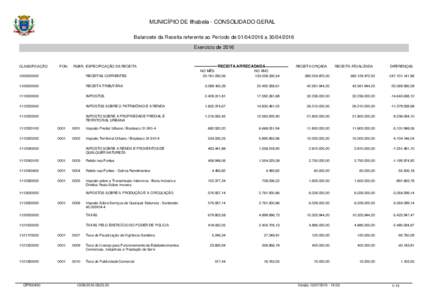 MUNICÍPIO DE Ilhabela - CONSOLIDADO GERAL Balancete da Receita referente ao Período deaExercício de 2016 CLASSIFICAÇÃO