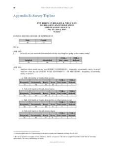 PEW FORUM ON RELIGION & PUBLIC LIFE  60 Appendix B: Survey Topline PEW FORUM ON RELIGION & PUBLIC LIFE