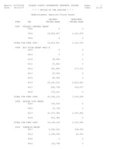 Report: R755102A Date: [removed]SOLANO COUNTY INTEGRATED PROPERTY SYSTEM