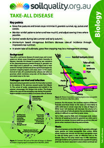 Food and drink / Wheat diseases / Take-all / Gaeumannomyces / Basidiomycota / Rust / Wheat / Barley / Microbial inoculant / Biology / Microbiology / Sordariomycetes