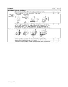 COMPLIES (or NA) ELEMENT AUTOMATIC TELLER MACHINES Clear floor space (30” x 48” for forward or parallel approach)