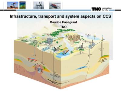 Infrastructure, transport and system aspects on CCS Maurice Hanegraaf TNO Content Introduction TNO