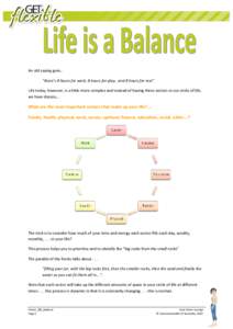 An old saying goes.. “there’s 8 hours for work, 8 hours for play.. and 8 hours for rest” Life today, however, is a little more complex and instead of having three sectors in our circle of life, we have dozens…  W