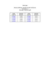 Examination of Estimates of Expenditure[removed]