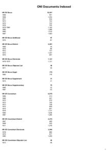 ONI Documents Indexed HR ER Bruce[removed]