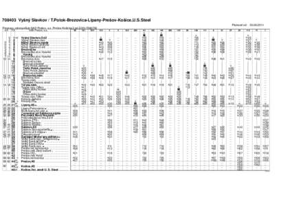 [removed]Vyšný Slavkov / T.Potok-Brezovica-Lipany-Prešov-Košice,U.S.Steel Platnosť od: [removed]Prepravu zabezpečuje:SAD Prešov, a.s.,Prešov,Košická 2,tel.č.[removed]km  0