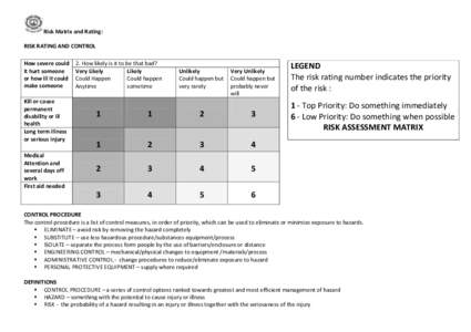 Risk Matrix and Rating: RISK RATING AND CONTROL How severe could it hurt someone or how ill it could make someone