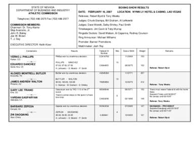 STATE OF NEVADA DEPARTMENT OF BUSINESS AND INDUSTRY ATHLETIC COMMISSION BOXING SHOW RESULTS DATE: FEBRUARY 16, 2007