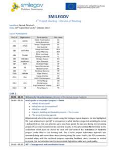 SMILEGOV th 4 Project Meeting – Minutes of Meeting Location: Samsø, Denmark Date: 30th September and 1st October 2014