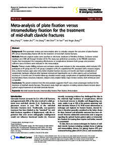 Meta-analysis of plate fixation versus intramedullary fixation for the treatment of mid-shaft clavicle fractures