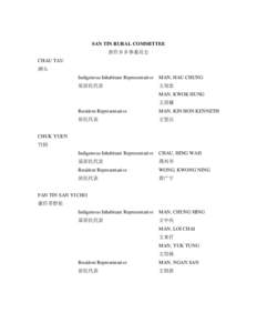 SAN TIN RURAL COMMITTEE 新田乡乡事委员会 CHAU TAU 洲头 Indigenous Inhabitant Representative