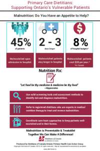 DC APPROVED PHCAG MALNUTRITION INFOGRAPHIC FINAL