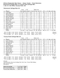 Official Basketball Box Score -- Game Totals -- Final Statistics Emmanuel College Men vs Toccoa Falls College Men[removed]:00 PM at Toccoa Falls, GA Emmanuel College Men 84 ##